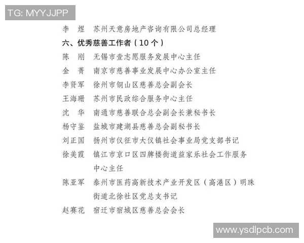 宝应足球明星盘点：他们的成就与影响力一览无遗